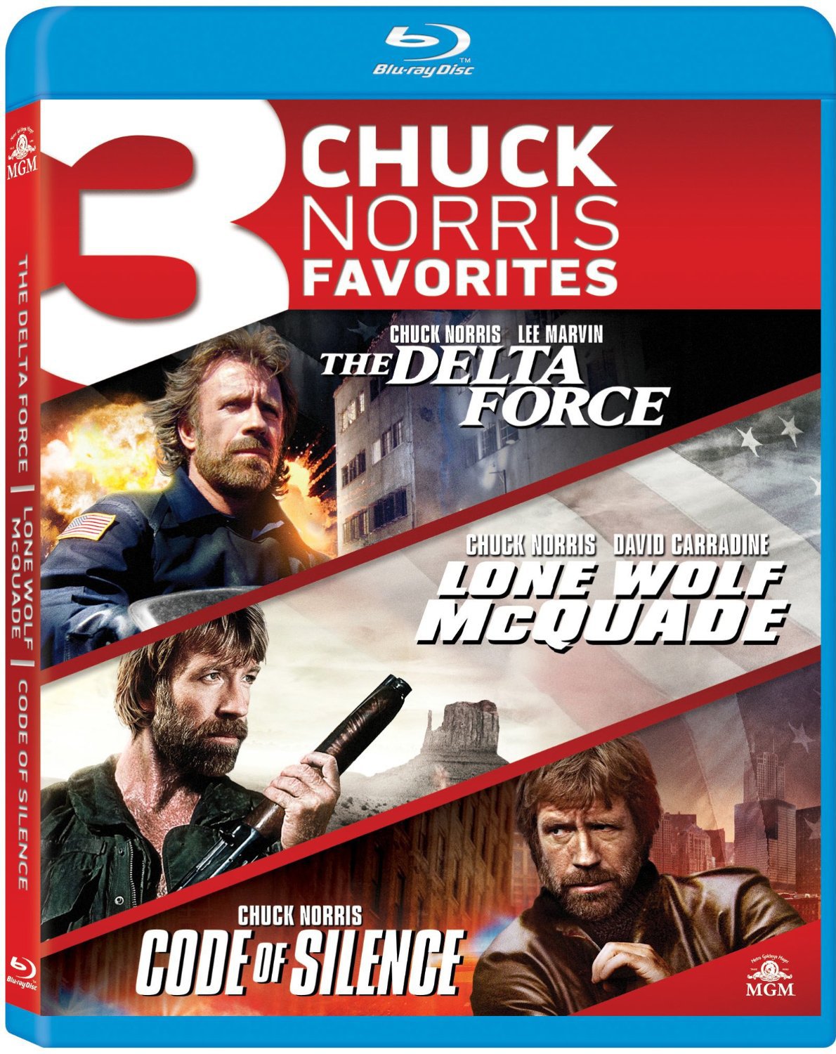 Chuck Norris Favorites